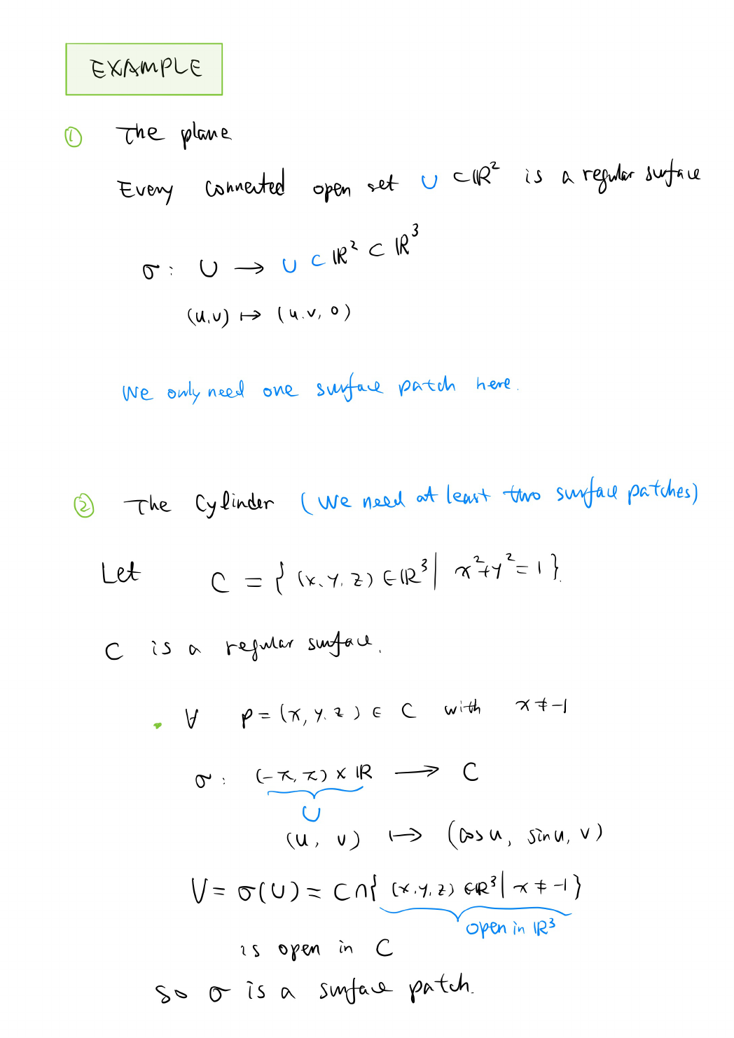 Differential Geometry Of Curves And Surfaces